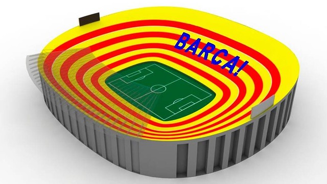 Camp Nou vira bandeira da Catalunha