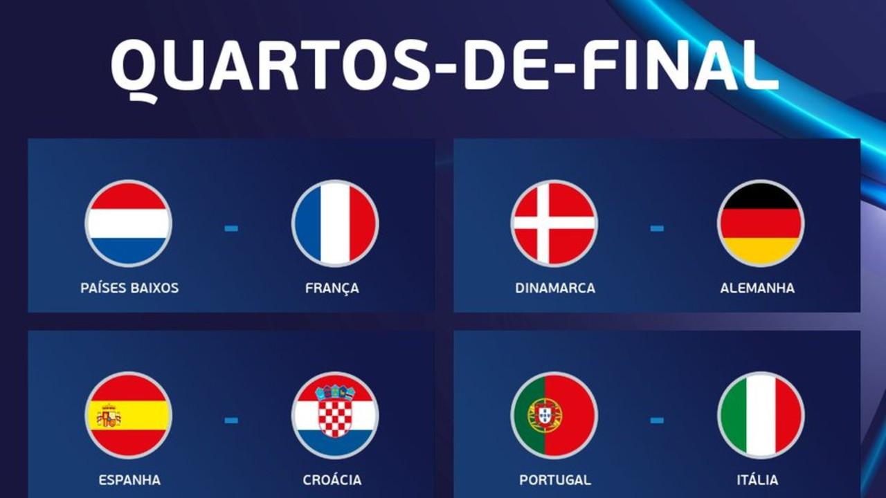 Portugal com estrelinha nos quartos de final do Europeu de Sub-21