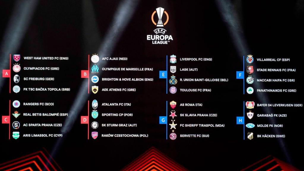 Todos os vencedores da Liga Europa - CNN Portugal